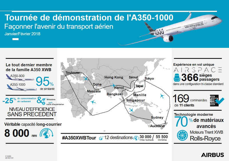 18 02 07 Airbus A350 1000 infographie